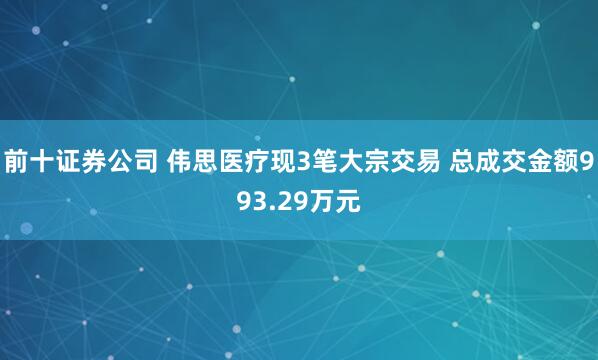 前十证券公司 伟思医疗现3笔大宗交易 总成交金额993.29万元